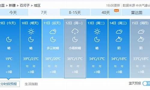 石河子莫索湾天气预报_石河子莫索湾天气预报15天查询结果