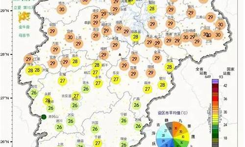 九江十五天天气预报天气精确到每小时_九江十五天天气预报