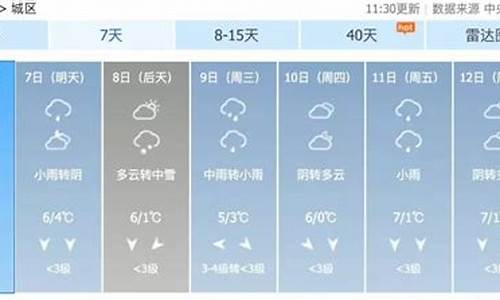 泾县最近天气_泾县未来15天天气预报