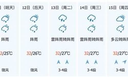 陵水天气预报3查询_陵水天气预报查询15天