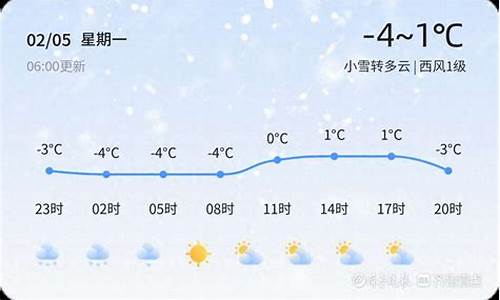 嘉祥天气预报15天天气查询一头牛能出多少肉_嘉祥天气预报15天天气