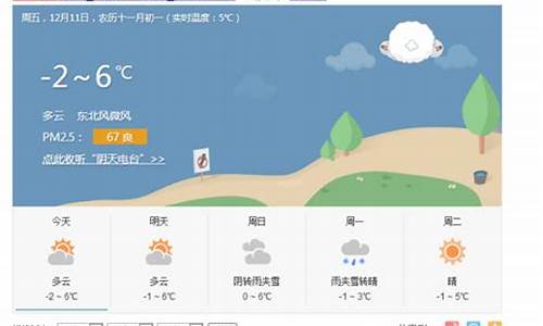 天津天气24小时河西区_天津天气24小时