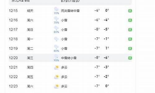 烟台天气预报一周查询_烟台天气预报查询30天