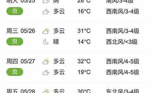 河南临颍天气预报7天_临颍天气预报7天