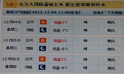 甘谷天气预报15天查询_甘谷天气预报15天查询最新消息