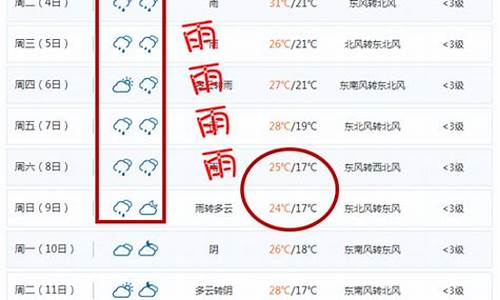 汉中15天天气预报_汉中15天天气预报查询表