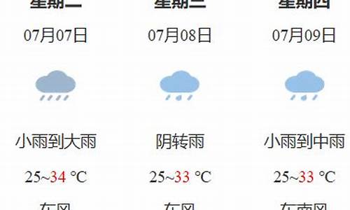 鹰潭天气预报24小时详情_鹰潭天气预报