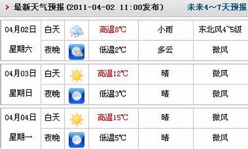 临漳天气预报24小时详情查询_临漳天气预报24小时