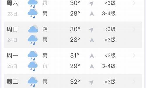 云南三亚天气预报7天_云南三亚天气预报