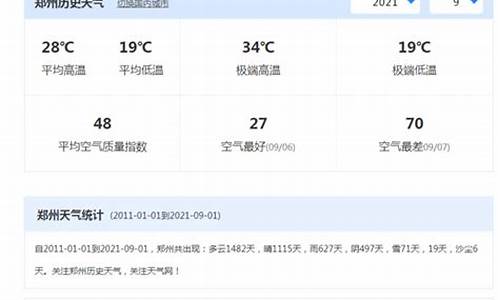 肥西过去一周天气查询情况_肥西过去一周天气查询情况最新