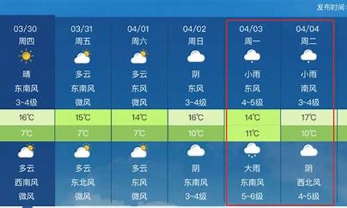 日照市东港区一周天气_日照东港一周天气预报