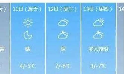 兰陵县天气_兰陵县天气预报15天当地