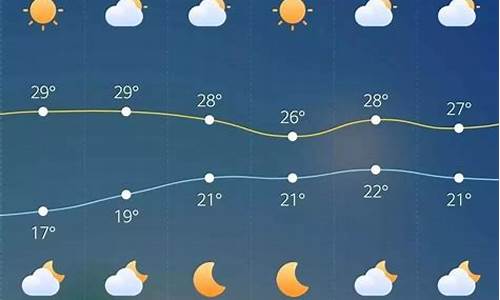 泰来天气预报30天_泰来天气预报30天查询风向