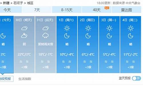 石河子天气预报30天查询结果_石河子天气预报30天查询结果