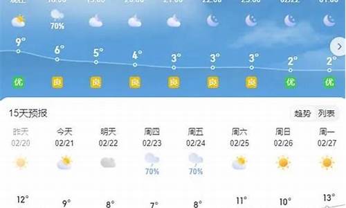 铜陵天气预报30天_铜陵天气预报30天气