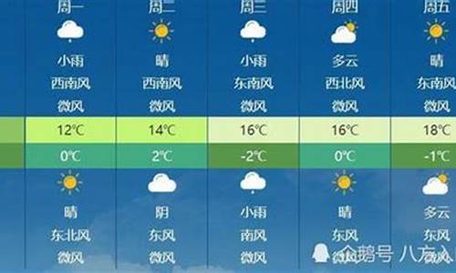 山西省天气预报今明后三天_山西将迎大暴雪