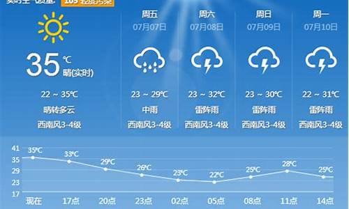 修水天气预报修水_10天15天修水天气预报