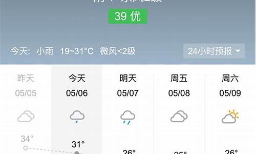 阆中天气预报15天_阆中天气预报15天准确一览表