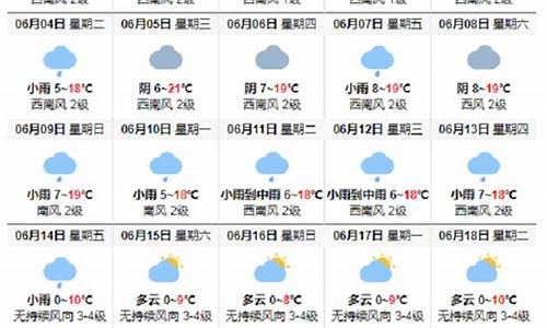 乌镇未来几天天气预报_乌镇未来十五天天气预报