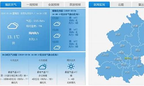 今日天气北京24小时_北京今日24小时天气详情