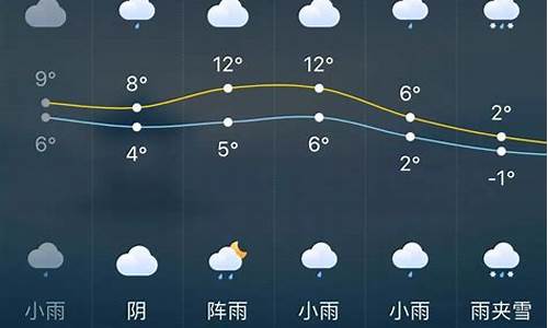 长沙天气预报15天气报最新_长沙天气预报15天气报