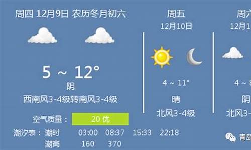 青岛天气预报实时播报今天_青岛天气预报实时播报