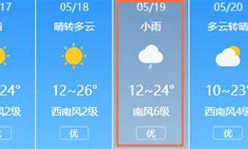 白城天气预报_洮南天气预报