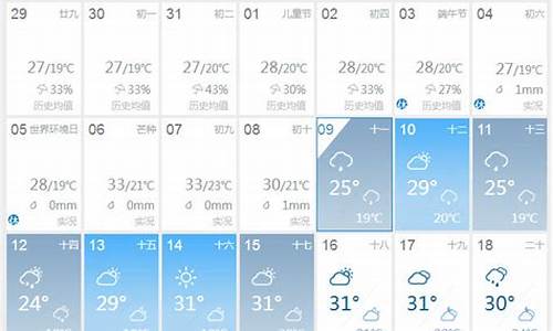 望奎天气预报40天_望奎天气预报30天气报