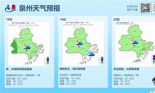 明天泉州天气预报有台风是吗_明天泉州天气预报