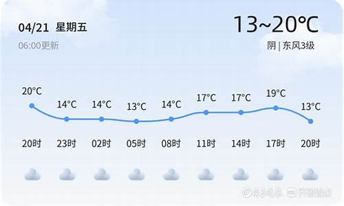 枣庄未来15天天气预报查询表_枣庄未来15天天气预报查询