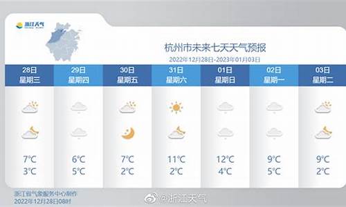 浙江省温州天气预报一周_浙江省温州天气预报