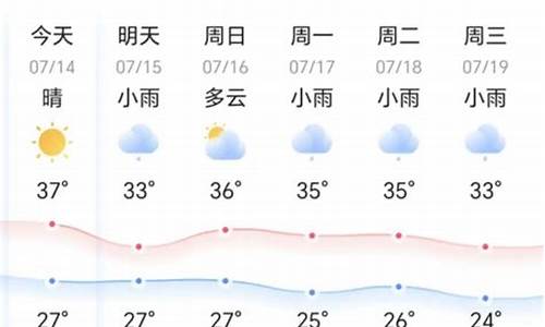 湖南永州天气预报30天查询百度_湖南永州天气预报