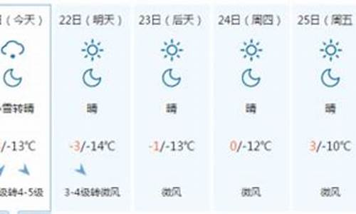 承德一周天气预报15天天气预报情况_承德天气预报一周7天查询