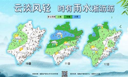 福建今日天气温度_福建今日天气