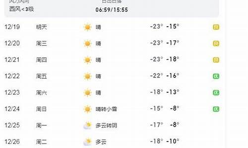 吉林天气预报15天准确_吉林天气预报15天了