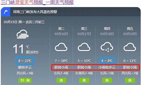 灵宝天气预报未来15天_灵宝天气预报2345