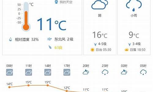 瑞昌市天气预报天气_瑞昌天气预报查询