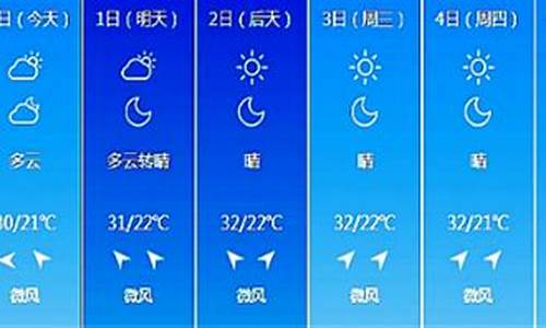 长春未来一周天气情况预报情况最新_长春未来一周天气情况预报情