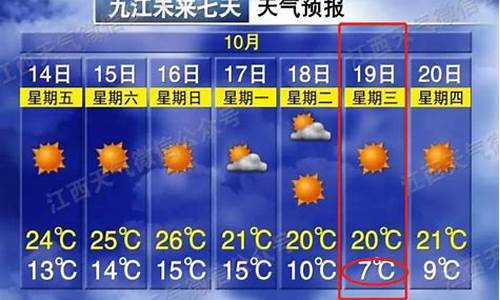 九江市天气预报60天气_九江市天气预报