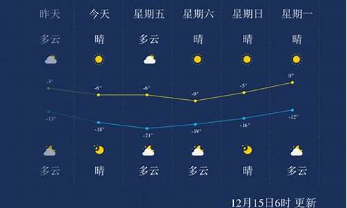 承德未来30天天气预报最新_承德未来30天天气预报