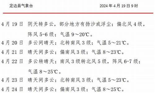 定边天气预报一周_定边天气