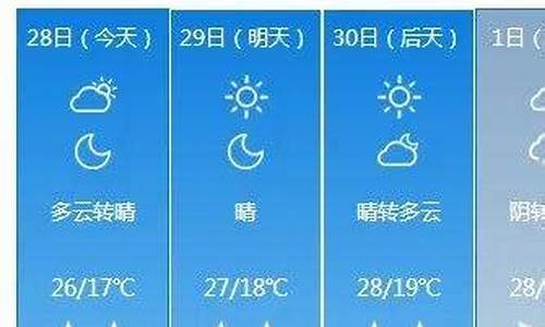 龙口未来预报7天天气_龙口未来七天天气