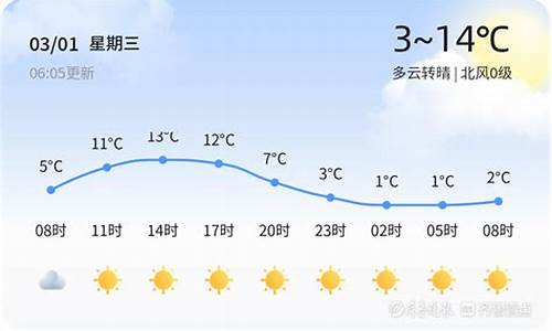 泰安天气40天_泰安天气40天精准预报