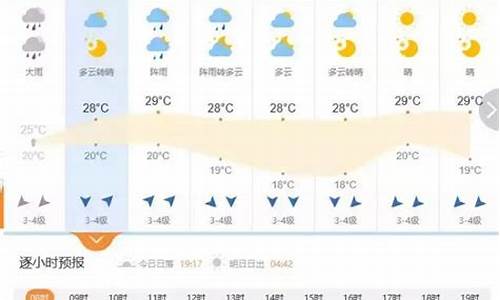 突泉天气预报精准15天_突泉县 天气预报