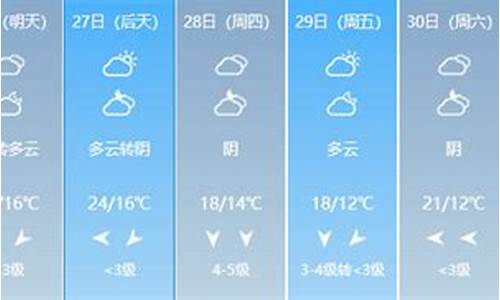 上思天气预报15天准确一周_上思天气预报15天