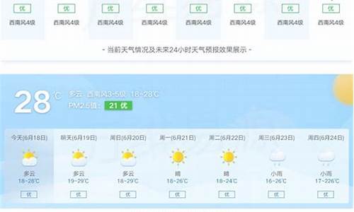 闻喜天气预报查询15天_闻喜天气预报7天查询