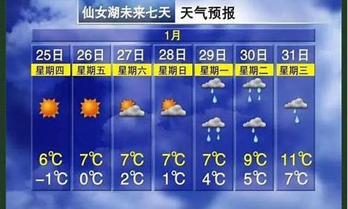 嵊泗天气预报7天气预报查询_嵊泗天气预报30天查询