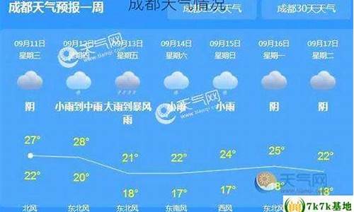 成都的天气情况重庆的天气情况_成都的天气情况