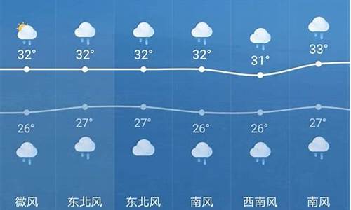 天气预报未来50天查询_天气预报55%