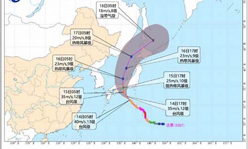 7号台风最新消息今天2023年_7号台风最新消息今天